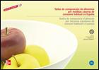 TABLAS DE COMPOSICION DE ALIMENTOS (CASTELLA-CATALA) | 9788448160906 | VARIS