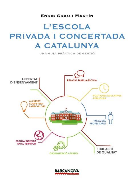  ESCOLA PRIVADA CONCERTADA A CATALUNYA, L' | 9788448938451 | GRAU MARTÍN, ENRIC