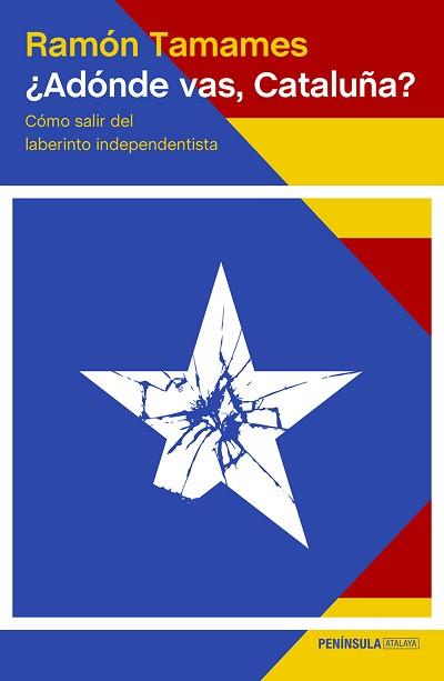 ADÓNDE VAS CATALUÑA? | 9788499426723 | TAMAMES, RAMÓN | Llibreria L'Illa - Llibreria Online de Mollet - Comprar llibres online