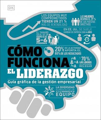 CÓMO FUNCIONA EL LIDERAZGO | 9780241815946 | DK | Llibreria L'Illa - Llibreria Online de Mollet - Comprar llibres online