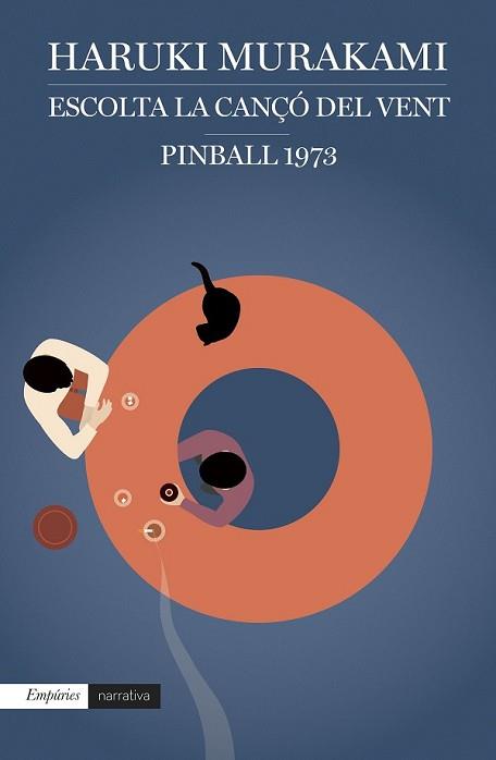 ESCOLTA LA CANÇÓ DEL VENT / PINBALL 1973 | 9788416367238 | HARUKI MURAKAMI | Llibreria L'Illa - Llibreria Online de Mollet - Comprar llibres online