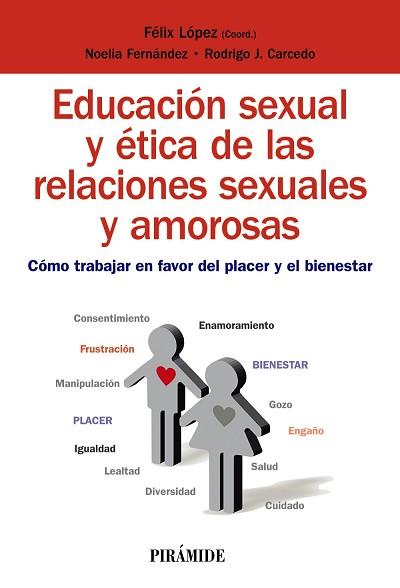 EDUCACIÓN SEXUAL Y ÉTICA DE LAS RELACIONES SEXUALES Y AMOROSAS | 9788436837995 | LÓPEZ SÁNCHEZ, FÉLIX/FERNÁNDEZ ROUCO, NOELIA/CARCEDO GONZÁLEZ, RODRIGO J.