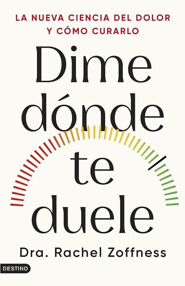 DIME DÓNDE TE DUELE | 9788423369775 | ZOFFNESS, RACHEL