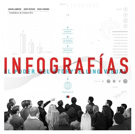 INFOGRAFÍAS | 9788498752649 | LANKOW, JASON / ROSS CROOKS / JOSH RITCHIE | Llibreria L'Illa - Llibreria Online de Mollet - Comprar llibres online