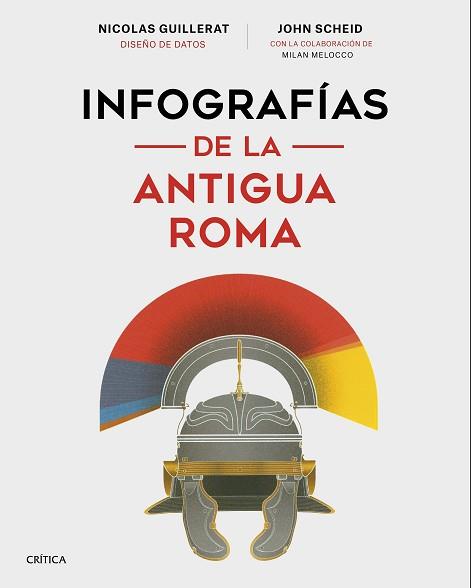 INFOGRAFÍAS DE LA ANTIGUA ROMA | 9788491993360 | SCHEID, JOHN/MELOCCO, MILAN/GUILLERAT, NICOLAS | Llibreria L'Illa - Llibreria Online de Mollet - Comprar llibres online