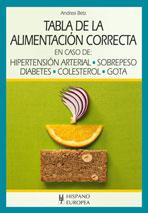 TABLA DE LA ALIMENTACION CORRECTA | 9788425520129 | BETZ, ANDREA | Llibreria L'Illa - Llibreria Online de Mollet - Comprar llibres online