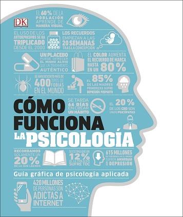 CÓMO FUNCIONA LA PSICOLOGÍA | 9780241382370 | VARIOS AUTORES, | Llibreria L'Illa - Llibreria Online de Mollet - Comprar llibres online