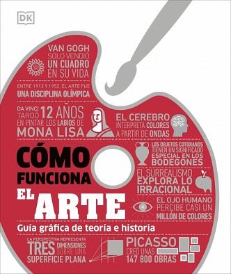 CÓMO FUNCIONA EL ARTE | 9780241815953 | DK | Llibreria L'Illa - Llibreria Online de Mollet - Comprar llibres online
