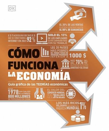 CÓMO FUNCIONA LA ECONOMÍA | 9780241753170 | DK | Llibreria L'Illa - Llibreria Online de Mollet - Comprar llibres online