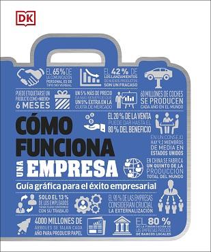 CÓMO FUNCIONA UNA EMPRESA | 9780241682623 | DK | Llibreria L'Illa - Llibreria Online de Mollet - Comprar llibres online