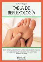 TABLA DE REFLEXOLOGIA | 9788425518270 | WAGNER, FRANZ | Llibreria L'Illa - Llibreria Online de Mollet - Comprar llibres online