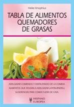 TABLA DE ALIMENTOS QUEMADORES DE GRASAS | 9788425515934 | KNOPHIUS, HEIKE | Llibreria L'Illa - Llibreria Online de Mollet - Comprar llibres online