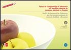 TABLAS DE COMPOSICION DE ALIMENTOS (CASTELLA-CATALA) | 9788448160906 | VARIS | Llibreria L'Illa - Llibreria Online de Mollet - Comprar llibres online