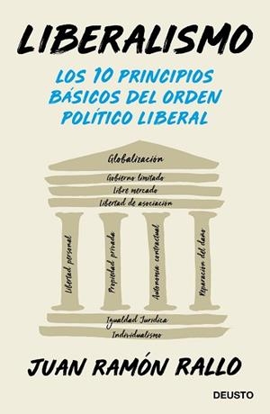 LIBERALISMO | 9788423430406 | RALLO, JUAN RAMÓN | Llibreria L'Illa - Llibreria Online de Mollet - Comprar llibres online