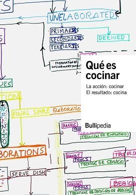 QUÉ ES COCINAR | 9788409126316 | BULLIPEDIA, ELBULLIFOUNDATION | Llibreria L'Illa - Llibreria Online de Mollet - Comprar llibres online