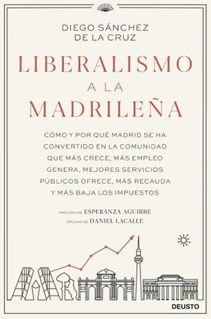 LIBERALISMO A LA MADRILEÑA | 9788423432912 | SÁNCHEZ DE LA CRUZ, DIEGO | Llibreria L'Illa - Llibreria Online de Mollet - Comprar llibres online