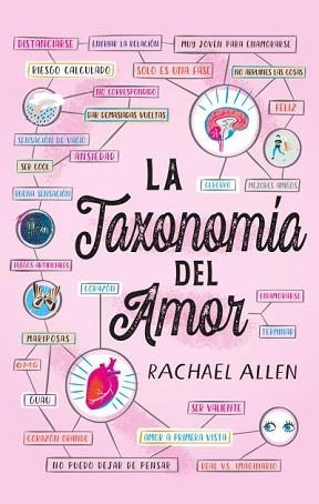 TAXONOMÍA DEL AMOR, LA | 9788496886919 | ALLEN, RACHAEL | Llibreria L'Illa - Llibreria Online de Mollet - Comprar llibres online