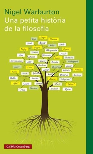 PETITA HISTÒRIA DE LA FILOSOFIA, UNA | 9788419392053 | WARBUTON, NIGEL