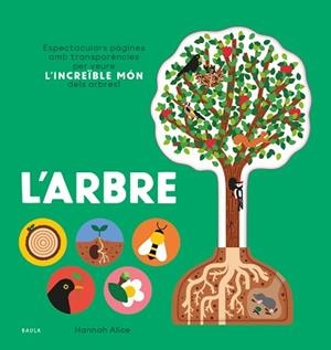 ARBRE, L' | 9788447949021 | NOSY CROW LTD. | Llibreria L'Illa - Llibreria Online de Mollet - Comprar llibres online