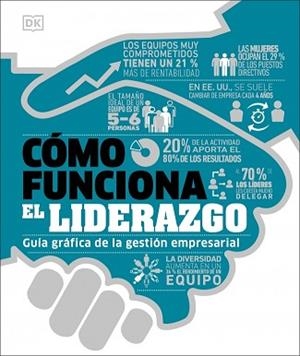 CÓMO FUNCIONA EL LIDERAZGO | 9780241815946 | DK | Llibreria L'Illa - Llibreria Online de Mollet - Comprar llibres online